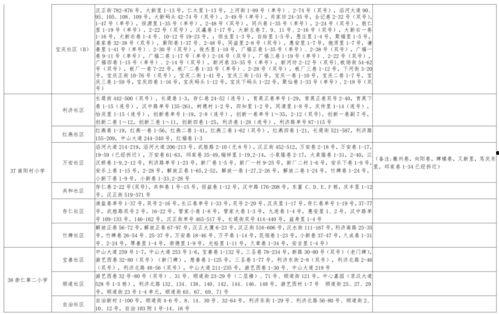 南京游客爆料视频大全最新,一窥古城魅力与生活百态 第3张 南京游客爆料视频大全最新,一窥古城魅力与生活百态 第3张